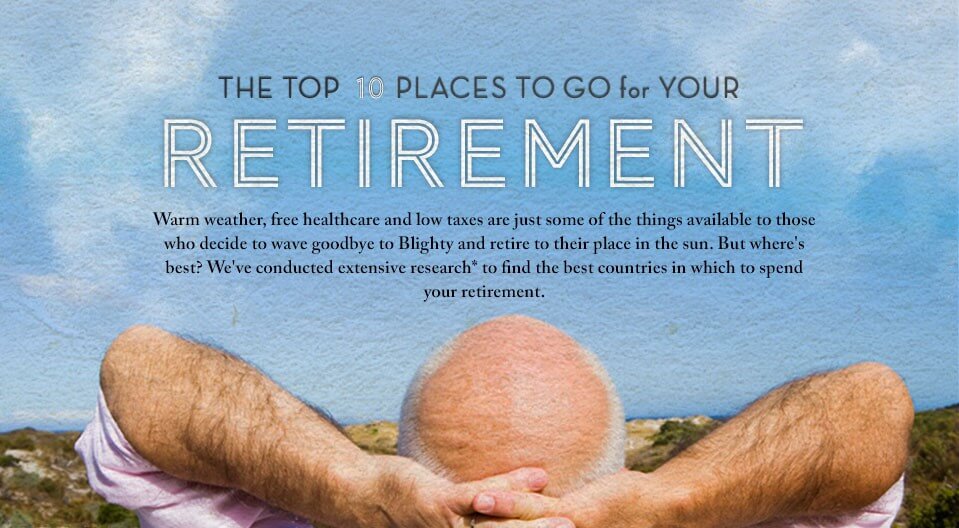 retirement graphic yahoo