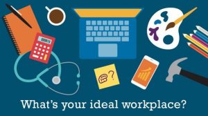 Infographic What is your ideal workplace