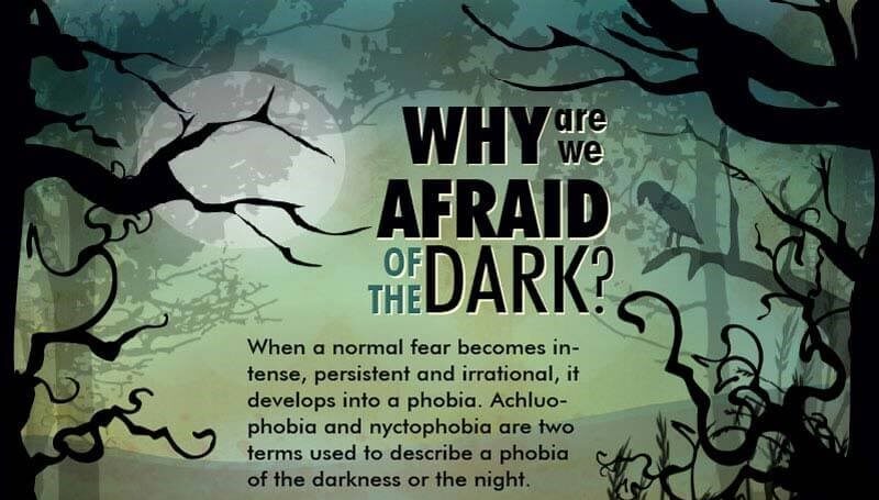 fear of the dark infographic