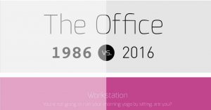 the office infographic